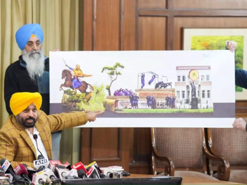 Punjab's Tableau