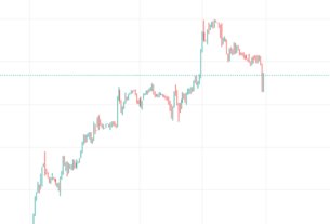 Indian Stock Market Nifty And Bank Nifty सोमवार, 18 दिसंबर 2023 के लिए भविष्यवाणी