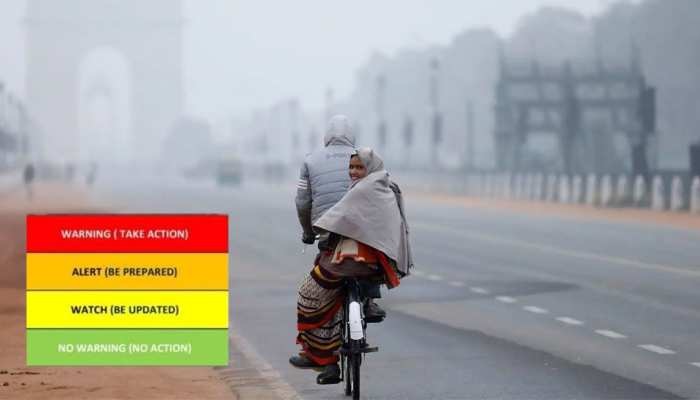 Punjab Weather Report: Yellow alert orange alert