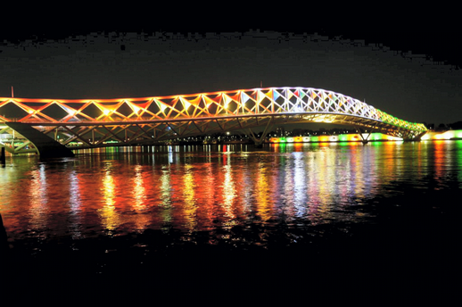 India's Safest Cities