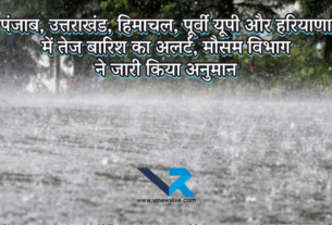 Weather News