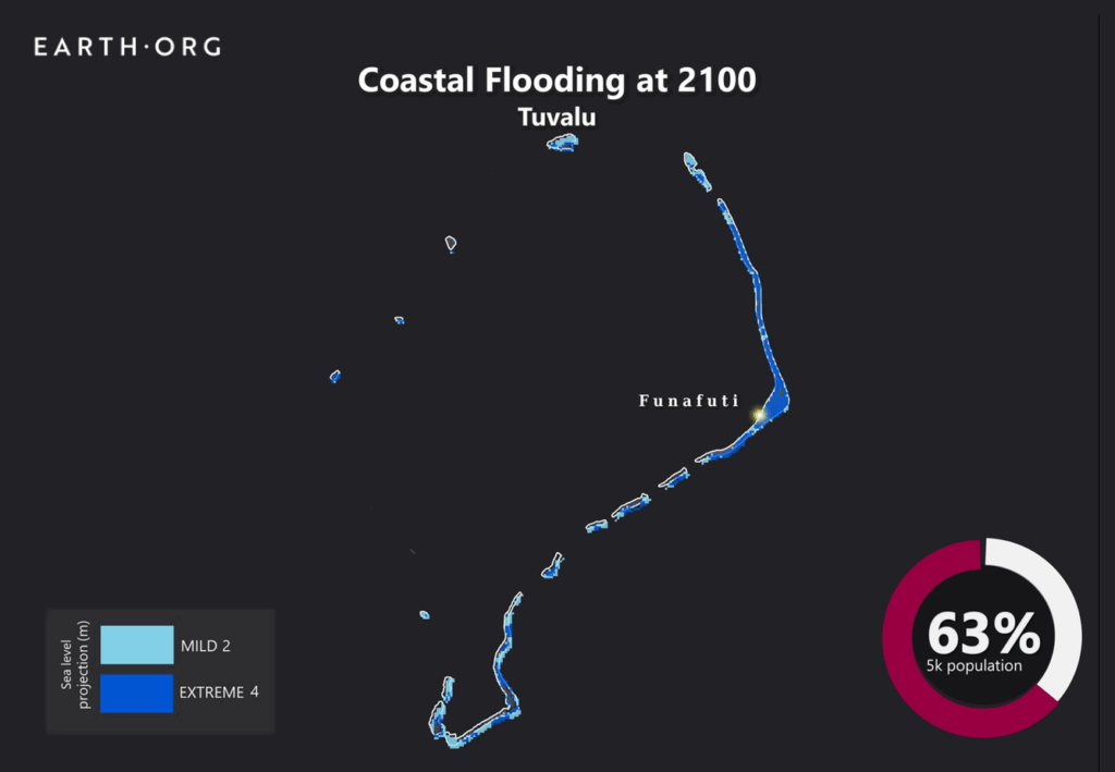 Cyclone KIKO