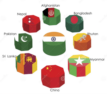 Neighbor Countries