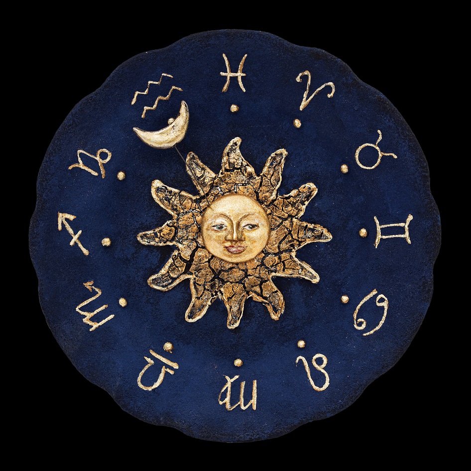 Venus Gochar 2025