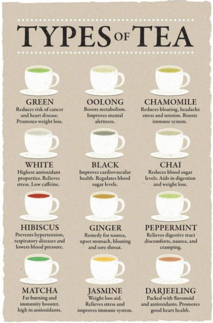Global Tea Etiquette